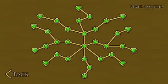 Fireboy & Watergirl: Forest