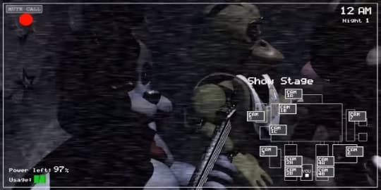 Five Nights at Freddy's